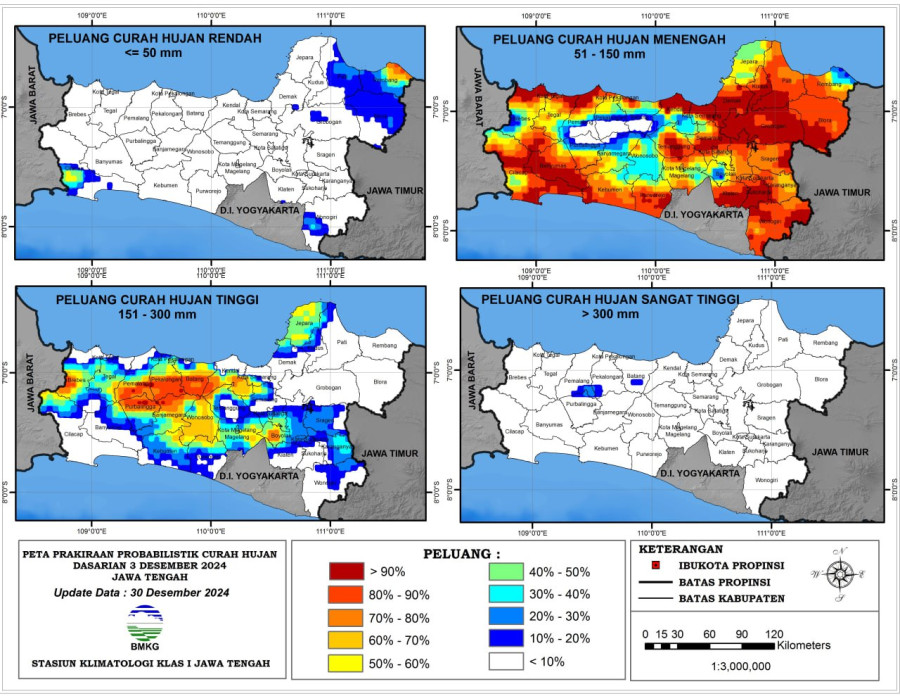 Analisis Curah Hujan Dasarian ke-3 Desember dan Prakiraan Probabilistik Januari 2025