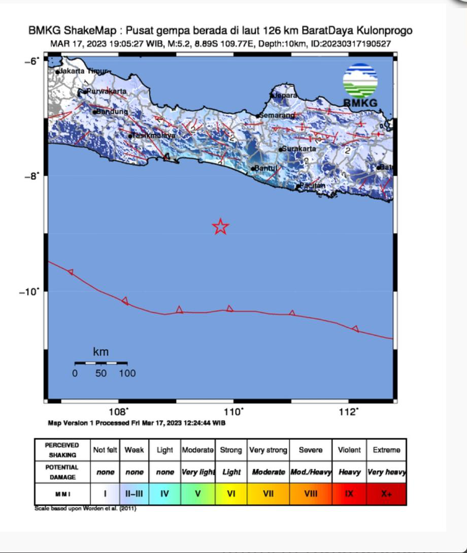 Gempa Bumi Tektonik M5,2 di Selatan Jawa Tidak Berpotensi Tsunami