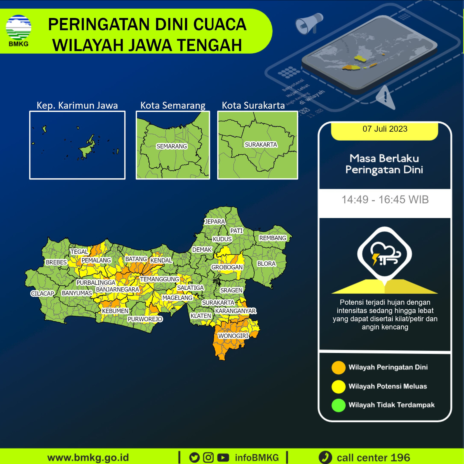 Prospek Cuaca Ekstrem di Jateng 7 - 9 Juli 2023