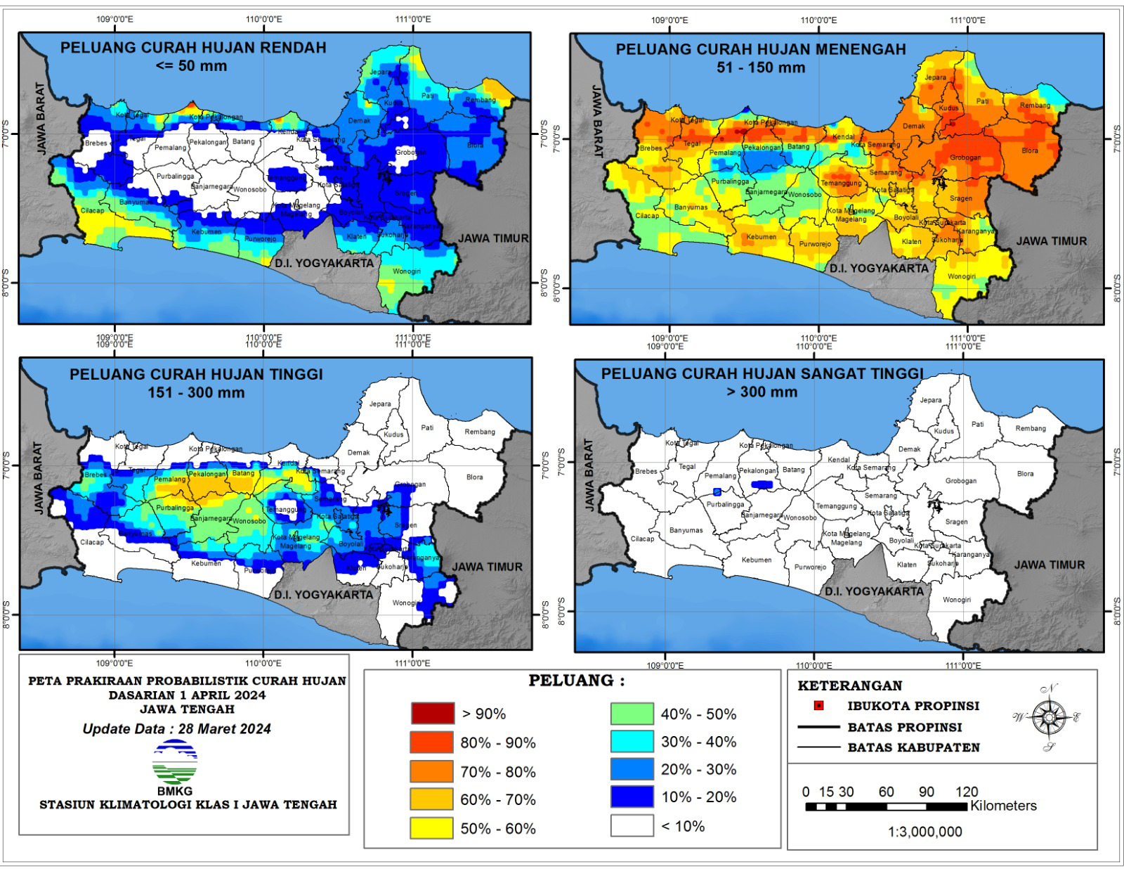 Hasil Monitoring HTH dan Analisis Curah Hujan ke-1 April 2024