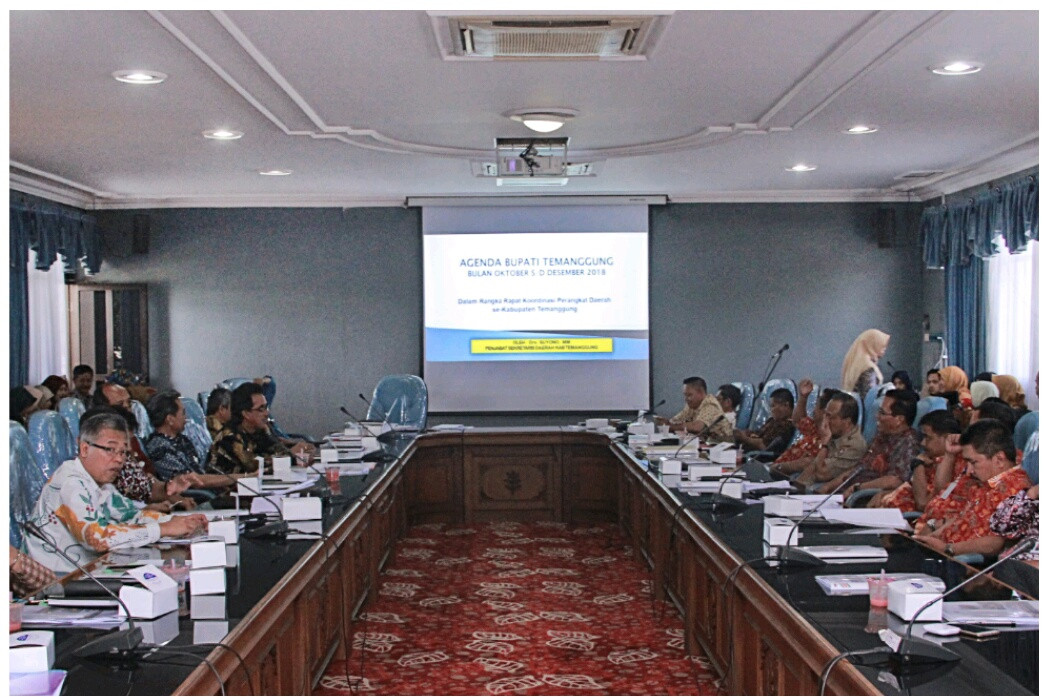 Rapat Koordinasi Organisasi Perangkat Daerah Bersama Bupati dan Wakil Bupati