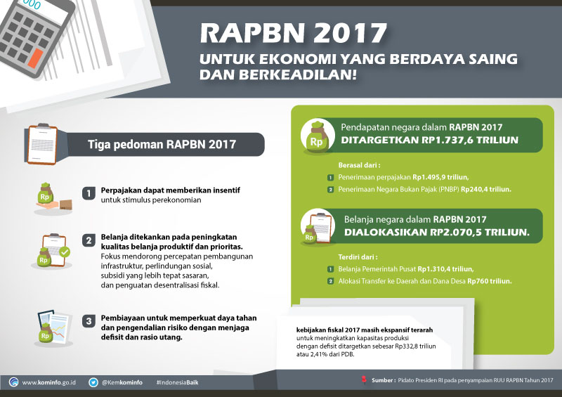 info grafis 2017