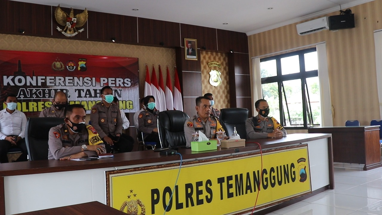 Selama Pandemi, Angka Kriminalitas Di Temanggung Turun