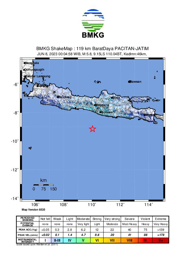 Gempa Bumi Tektonik M6,0 di Selatan Jawa Tidak Berpotensi Tsunami