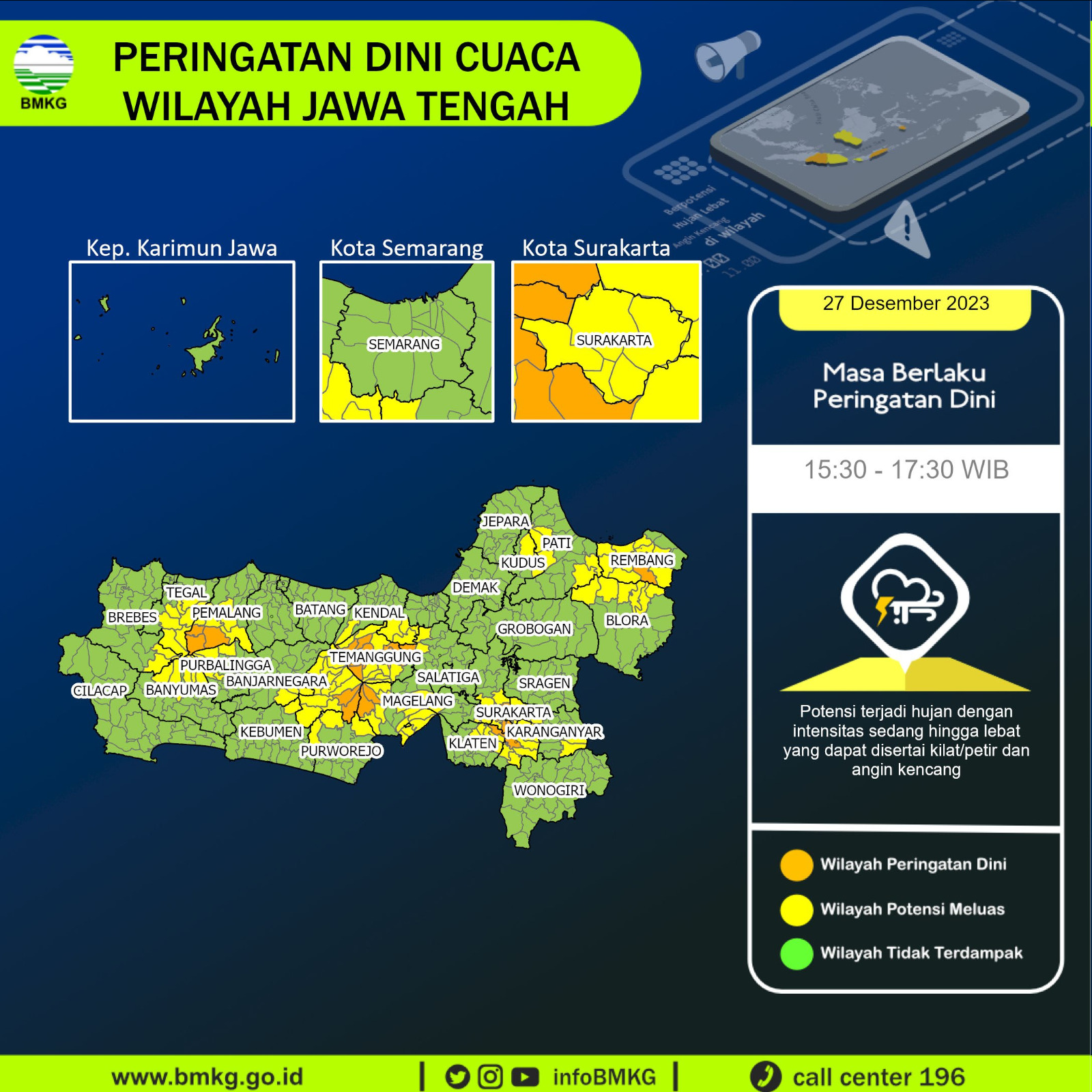 Prospek Cuaca Ekstrem di Jateng 27 - 29 Desember 2023