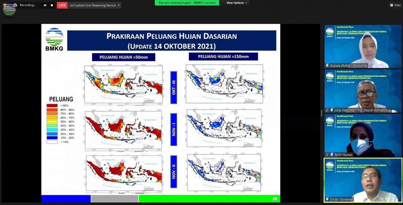 BMKG: Waspada La-Nina dan Peningkatan Risiko Bencana Hidrometeorologi