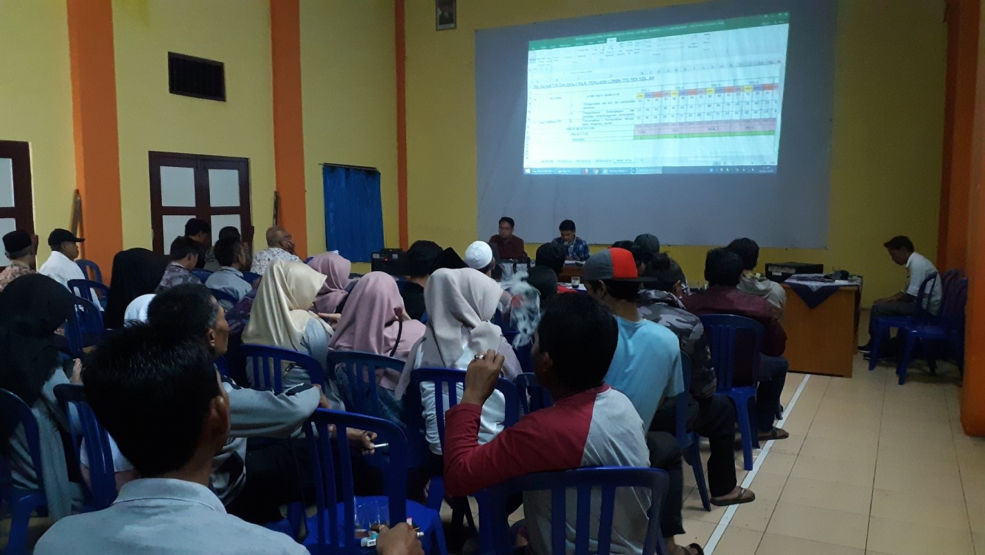 Pengumuman Hasil Lomba TPS Antar Kelurahan Manding